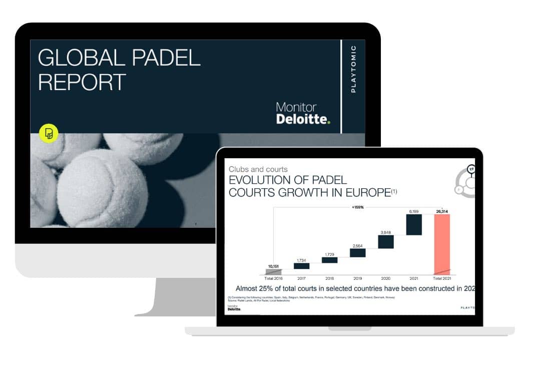 Global Padel Report by Deloitte, 2022