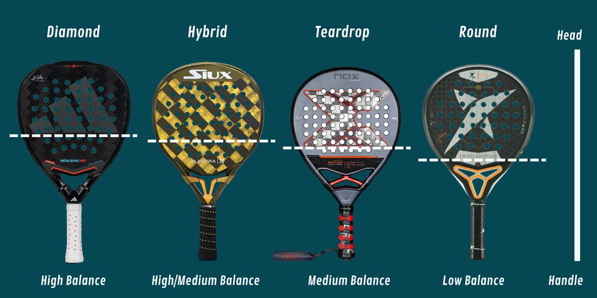 Padel racket types and shapes